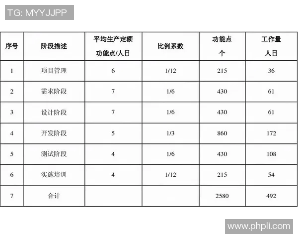 南京排球队近期状态分析与表现评估探讨 南京排球队近期状态分析与表现评估探讨