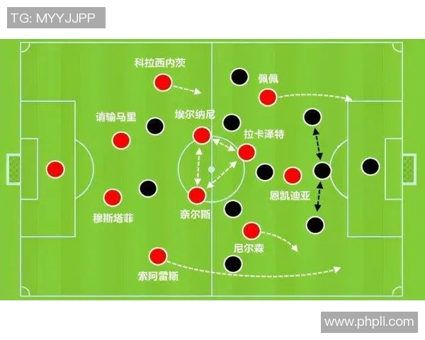 成都篮球队与广州篮球队赛后复盘分析意识与战术的较量与启示 成都篮球队与广州篮球队赛后复盘分析意识与战术的较量与启示