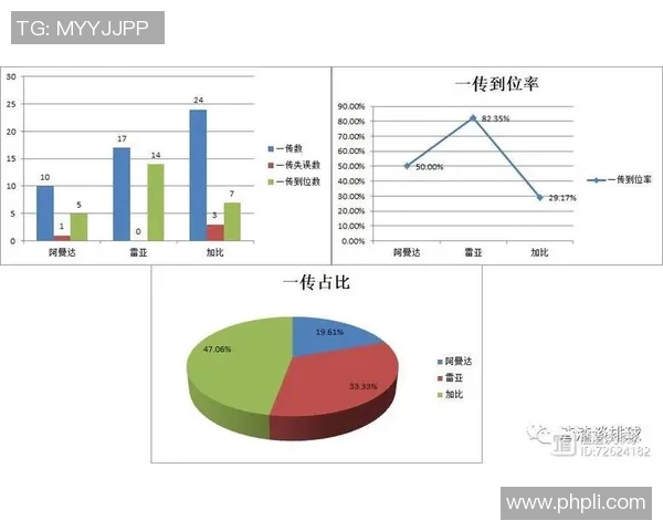成都排球队在全国锦标赛中的状态分析与表现评估 成都排球队在全国锦标赛中的状态分析与表现评估