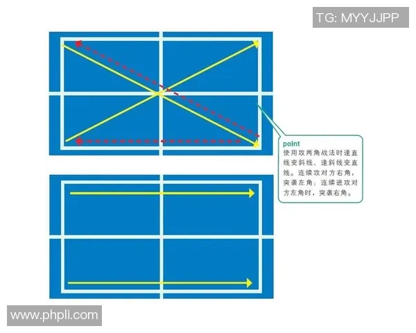 杭州乒乓球队战术解析：深入探讨盯防体系与实战应用技巧