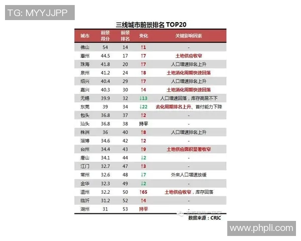 权威发布：街舞灵活性实力榜单
