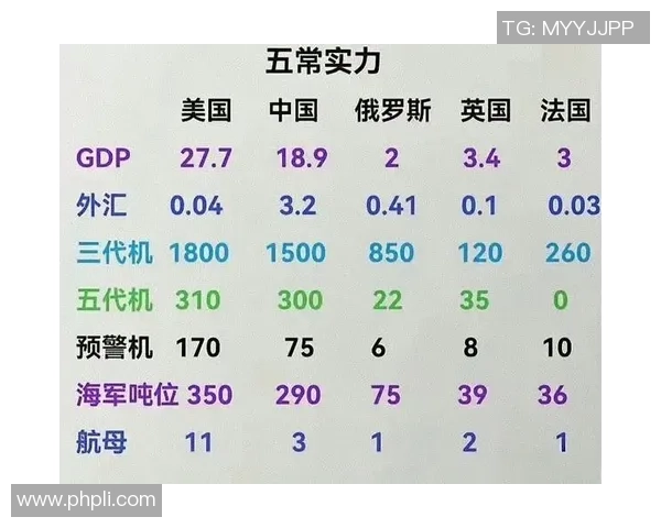 2026CS_GO实力排行榜：FPX位居第5名_1